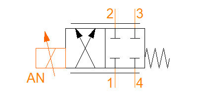 MDR42